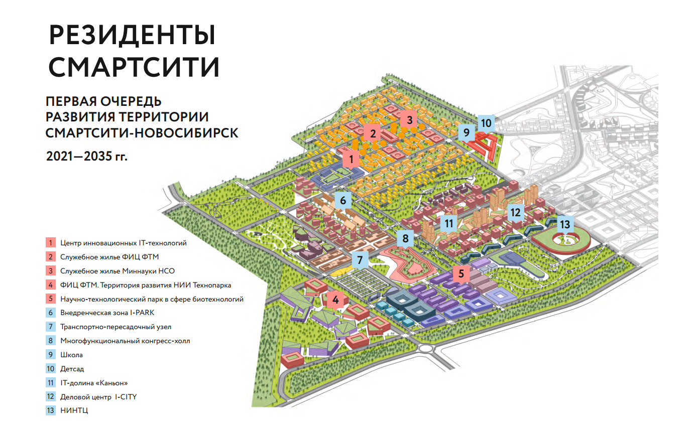 Участки 2 очередь. Смарт Сити Новосибирск. Смарт Сити Новосибирск проект планировки. Мастер план смарт Сити Новосибирск. Академгородок 2.0 проект.